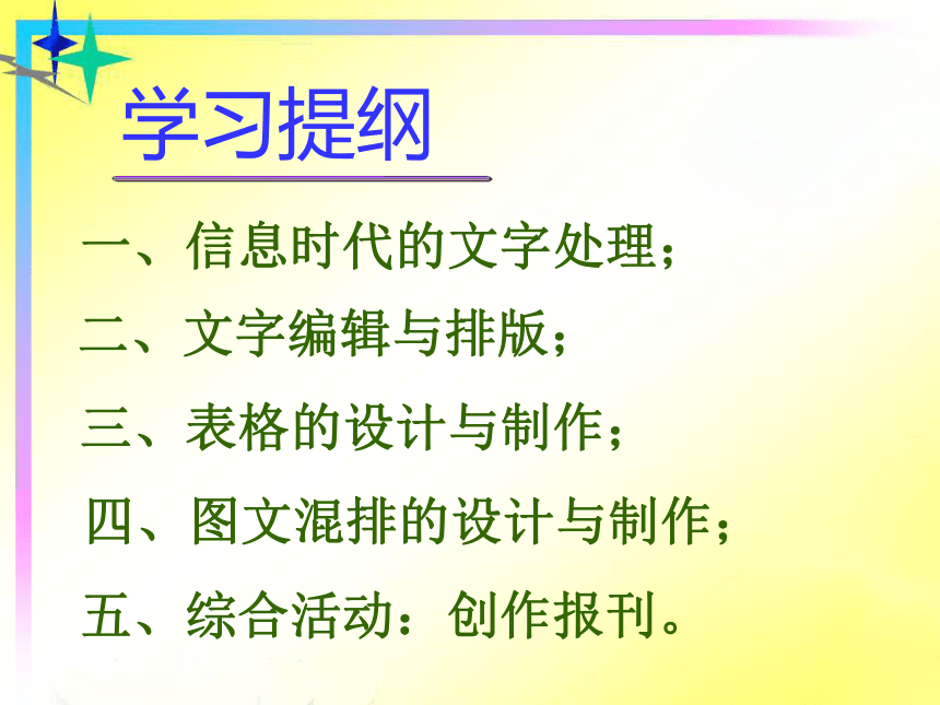 冀教版七年級全冊信息技術 10.圖文處理 — 圖文設計制作全攻略